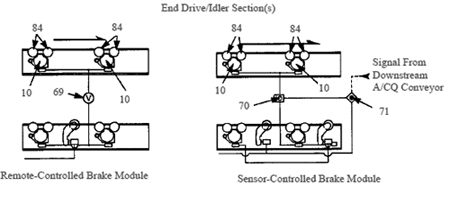 A/C 250 End Drive Idler Section Parts